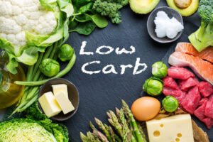 How to Make a Low Carb Meal Plan for a Day?