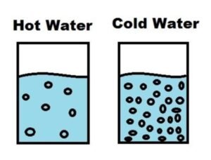 Cold Water vs. Warm Water: Benefits And Risks