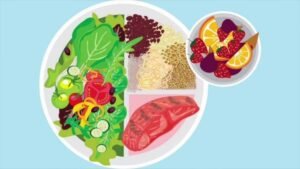 Mediterranean Diet