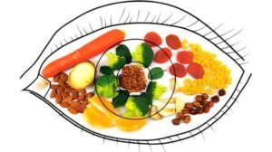 Boost Your Vision by Incorporating These 5 Nourishing Foods into Your Diet to Combat Weak Eyesight