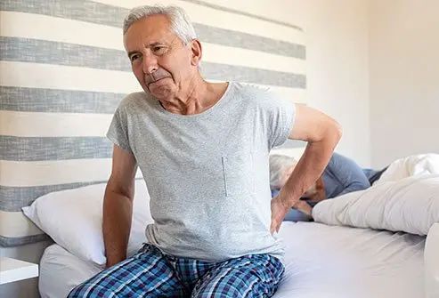 Multiple System Atrophy